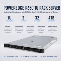 Serveur en rack R650 R610 R620 R630 R640 R660 1U Alimentation Contrôleur RAID SMB GPU Hyperconvergé Extensible