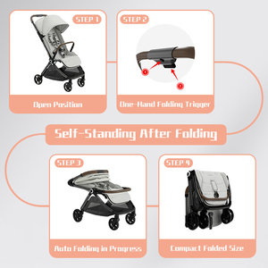 Produits pour bébés nouveau-nés, poussette |   Poussettes légères pour bébés, vente en gros depuis la Chine - Product Image 3