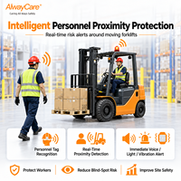 Système d'avertissement de proximité anti-collision pour chariot élévateur AlwayCare – Casque et bracelets portables en ABS pour la sécurité en entrepôt