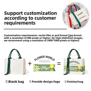 Borsa Tote in Tela Personalizzata con Chiusura a Cerniera, Grande Capacità, Tinta Unita, per Tutte le Stagioni, Uso Esterno, Universitario, alla Moda - Product Image 6