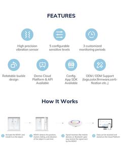 Sensor de Vibración Industrial Inteligente, Monitoreo de Vibración IoT, Sensor de Vibración Bluetooth 5.0 con Firmware Ibeacon y Eddystone - Product Image 4