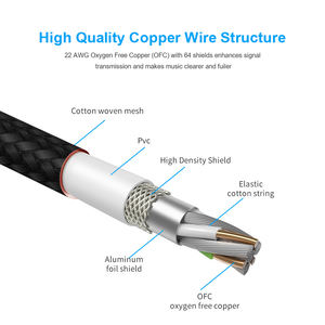 Câble <span class=keywords><strong>de</strong></span> Guitare en Angle Droit <span class=keywords><strong>de</strong></span> 6M (20ft) pour Guitare Électrique/Mandoline/<span class=keywords><strong>Basse</strong></span> - Cordon <span class=keywords><strong>d</strong></span>'Amplificateur Audio Professionnel - Vente en Gros Usine - Product Image 6