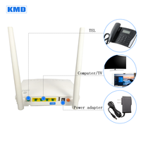 Router yang digunakan GM220S FTTH XPON 1GE 3FE IP Network Ont Single Band WIFI ONT GPON