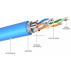 Câble Patch Cat6 UTP Slim 25cm 28AWG Transparent Connecteur <span class=keywords><strong>RJ45</strong></span> Câble Réseau Ultra Fin Cat6A Cordon Ethernet Ultra Mince - Product Image 5