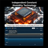 Humidor à cigares intelligent à température et humidité contrôlées - Étagères en cèdre espagnol de qualité supérieure et armoire à cigares électronique intelligente