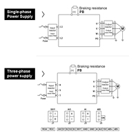 Convertisseur de fréquence intelligent triphasé VFD 0,75 kW 1,5 kW 2,2 kW 5,5 kW avec entrée monophasée RS485