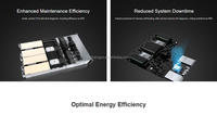 Serveur Fusion 2288 V8 1288 V8 en rack, adapté aux exigences élevées des télécommunications Internet et des entreprises