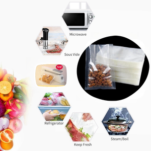 Sacos de embalagem a vácuo para salsicha com impressão personalizada, resistentes a altas temperaturas, para cozinhar em retorta e armazenamento de alimentos. - Product Image 5