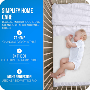 <span class=keywords><strong>Meilleur</strong></span> prix coussinets <span class=keywords><strong>de</strong></span> protection <span class=keywords><strong>de</strong></span> lit d'incontinence lavables réutilisables matelas matelassés 100% tapis imperméable - Product Image 5