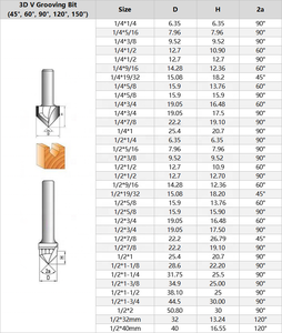 Tideway Tùy Chỉnh CNC V Bits 120 & 90 Độ 3D V Rãnh Carbidetipped Router Bits OEM Hỗ Trợ - Product Image 5