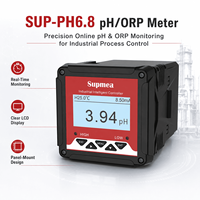 Controlador de Redox PH ORP al por Mayor a Precio de Fábrica, Compatible con DCS SCADA para Plantas Químicas, Suministro Directo desde China