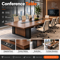 Fourniture de mobilier pour projets d'aménagement de bureaux commerciaux avec bureaux de direction, postes de travail ouverts, salles de conférence, réceptions et cabines téléphoniques