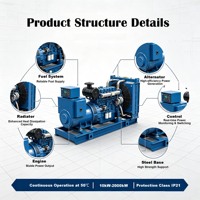 Genset Diesel CCEC 1000kW 1250kVA 50Hz 60Hz AC Tiga Fasa untuk Cadangan Daya Pusat Data Generator Listrik Cummins