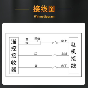 Lcc Mini Electric <b>Hoist</b> Remote Control 220V 750W 200-2000kg Wireless Industrial Operation - Product Image 3