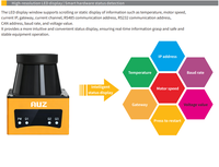 HALR-N5UB 320 °   Scanner laser de sécurité 0,1-30 m, LiDAR industriel, capteur anti-collision AGV, IP65