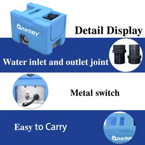 Горячая распродажа, портативное устройство высокого давления OneDry WX110001, китайская фабрика, прямая цена для быстрой сушки - Product Image 3