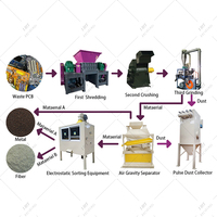Equipo de reciclaje de desechos electrónicos pequeños de baja inversión, máquina de oro, reciclaje de desechos electrónicos, máquina de planta de reciclaje de oro PCB