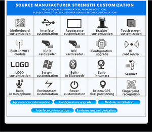 <span class=keywords><strong>10</strong></span>.1 inch cảm ứng công nghiệp Màn hình PC điện trở <span class=keywords><strong>Windows</strong></span> 11 1500 nits ngoài trời IP65 Slim không quạt nhúng - Product Image 2