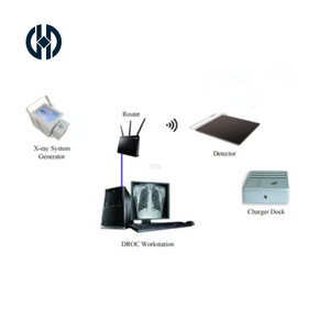 Vet <strong>X</strong> <strong>Ray</strong> Machine for Animals Hospital Digital <strong>X</strong> <strong>Ray</strong> with Imaging Software/Flat Panel Detector/Stander for Animals - Product Image 3