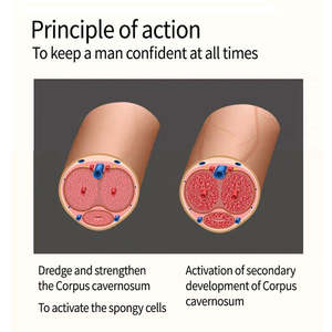 10ml Minyak Pijat Esensial untuk Pria, Cairan Pembesar dan Penebal <span class=keywords><strong>Penis</strong></span>, Dapat Meningkatkan Ereksi, Produk Dewasa - Product Image 4