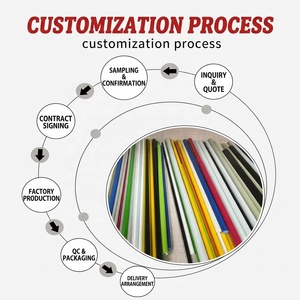 Soporte Plegable para Varilla <span class=keywords><strong>de</strong></span> Carpa <span class=keywords><strong>de</strong></span> <span class=keywords><strong>Fibra</strong></span> <span class=keywords><strong>de</strong></span> <span class=keywords><strong>Vidrio</strong></span> <span class=keywords><strong>de</strong></span> Alta Resistencia <span class=keywords><strong>de</strong></span> 11 mm, Hecho a Medida, para Uso en Ferias Comerciales, Eventos, Toldos y Construcción - Product Image 5