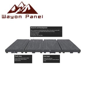 Le revêtement de sol composite moderne WPC Lock-style antidérapant Wayon convient à la <span class=keywords><strong>marche</strong></span> pieds nus et convient à une utilisation en extérieur. - Product Image 5