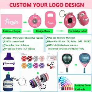 <span class=keywords><strong>Étiquette</strong></span> de <span class=keywords><strong>bagage</strong></span> personnalisée en PVC souple, gaufrée 3D, souvenir touristique, couleur Pantone, matériau écologique, usine OEM - Product Image 5