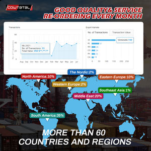 Grosir Set Kawat Kumparan Pengapian Kabel Busi untuk Hyundai Kia Toyota Nissan Mitsubishi Ford Suzuki Kabel Kit Kabel De Bujias - Product Image 3