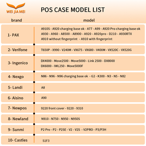 קישוריות usb <span class=keywords><strong>verifone</strong></span> t650p p <span class=keywords><strong>pos</strong></span> מכונת כיסוי מגן, במקרה למכירה - Product Image 3