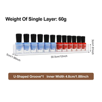 Support de présentation de cosmétiques transparent, étagère à plusieurs niveaux pour huiles essentielles, support de bouteilles, présentoir pour salon de manucure, rouge à lèvres