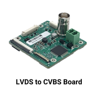 Módulo Convertidor de Señal de Video Industrial LVDS a CVBS, Salida Analógica BNC de 30 Pines FFC, UART 3.3V TTL Serial, Cámara de Seguridad HD PTZ