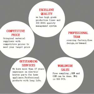 Boquilla de cerámica de calefacción eléctrica Calentadores de banda de mica para máquina extrusora industrial - Product Image 6