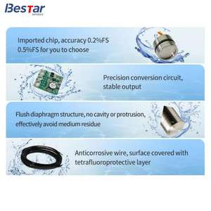 Sensor de Nivel de Agua de Diámetro Pequeño de 13 mm OEM, Sensor de Nivel de Pozo Profundo de 300 m para Medición de Nivel de Líquido en Pozos Profundos - Product Image 2