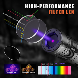 Linterna UV Profesional UniqueFire H10 de 365nm con Filtro Negro de 10W, Lámpara USB-C para Curado de Resina, Detector de Fugas de Pegamento, Escorpiones - Product Image 3