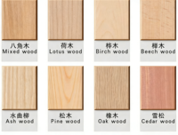 Cintres en bois économiques personnalisés pour magasins de vêtements, boutiques et armoires – Couleurs personnalisées, vente en gros et au détail