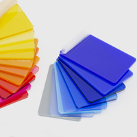 Fournisseur d'acrylique, prix des feuilles de PMMA, feuilles d'acrylique extrudées transparentes, plaques d'acrylique coulées transparentes