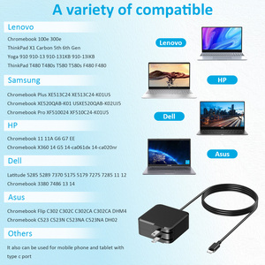 45W 5-20V 2.25A Tipo-C USB-C QC3.0 Adaptador de cargador de viaje eléctrico Bloque de pared de carga súper rápida para computadora portátil - Product Image 5