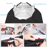 Drop Shipping PULUZ Rectangle Speedlite Softbox Bowens Mount Diffuseur 60X90cm Rectangle