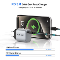 Pengisi Daya Dinding USB C Cerdas Tommox 20W Output Power dengan Teknologi OTG, Proteksi OVP OCP, Material GAN, dan Pengisian Cepat PD 3.0