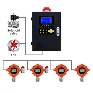 Détecteur de gaz VOC industriel en ligne Yaoan YA-D300 et capteur de CO avec affichage LCD de surveillance en temps réel pour utilisation en laboratoire - Product Image 3
