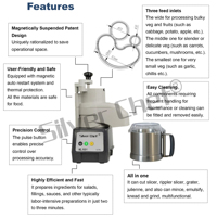Silver Chef Multifunctionele 650W Voedselmixer Blender Emulgeer- en Pureermachine voor Mayonaisebereiding