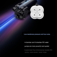 800 GPD électrique autonettoyant toute la maison RO purificateur d'eau évier RO Kit pour ménage hôtel utiliser système de filtre à osmose inverse