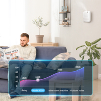 Diffuseur d'arômes compact SCENTA, purificateur d'air avec logo personnalisé, distributeur de parfum d'intérieur, machine d'assainissement de l'air, vente directe d'usine
