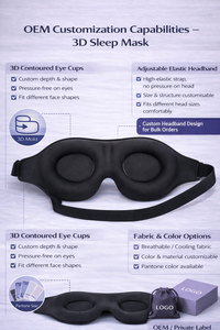 Antifaz para <span class=keywords><strong>Dormir</strong></span> <span class=keywords><strong>de</strong></span> Espuma Viscoelástica 3D, Suministro <span class=keywords><strong>de</strong></span> Fábrica, MOQ <span class=keywords><strong>Bajo</strong></span>, Muestreo Rápido, Precio Competitivo - Product Image 2