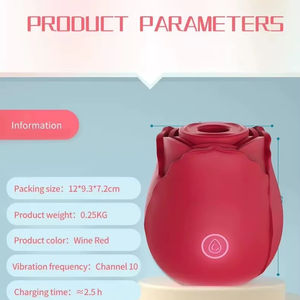 هزاز للإناث مبيع بالجملة ومخصص ، محفز البظر ، لعبة مص للبالغين ، هزاز مص الورد ، - Product Image 2