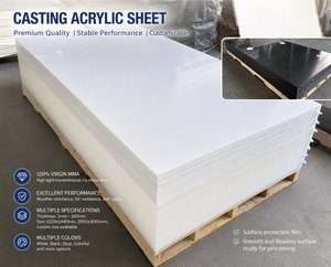 Quality Guarantee Modern PMMA Acrylic Diffuser <b>Sheet</b> Plate for Led Light Diffuser - Product Image 4