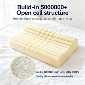 Oreiller ergonomique en mousse à mémoire de forme <span class=keywords><strong>pour</strong></span> <span class=keywords><strong>le</strong></span> cou, idéal <span class=keywords><strong>pour</strong></span> <span class=keywords><strong>dormir</strong></span> <span class=keywords><strong>sur</strong></span> <span class=keywords><strong>le</strong></span> <span class=keywords><strong>côté</strong></span> – <span class=keywords><strong>Le</strong></span> meilleur oreiller de lit en mousse de silicone <span class=keywords><strong>pour</strong></span> une nuit réparatrice - Product Image 2