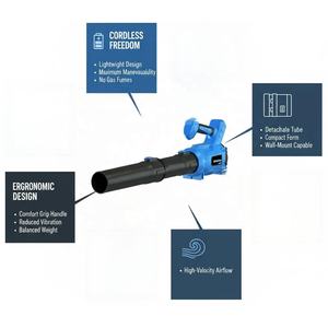 21v de alta eficiência 4-16A retenção sem fio 6 velocidades Mini Car sem fio Poeira Neve + Ventilador Secador Ventilador - Product Image 3