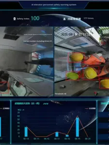 Cámara de Reconocimiento Automático de Personas en Ascensores de Obras de Construcción con IA 4G, Cámara de Seguridad con Reconocimiento de Cascos y Prevención de Sobrecarga - Product Image 4