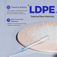  compte-gouttes en plastique jetable pour laboratoire - LDPE non toxique, graduations claires, adapté à l'échantillonnage et à la distribution